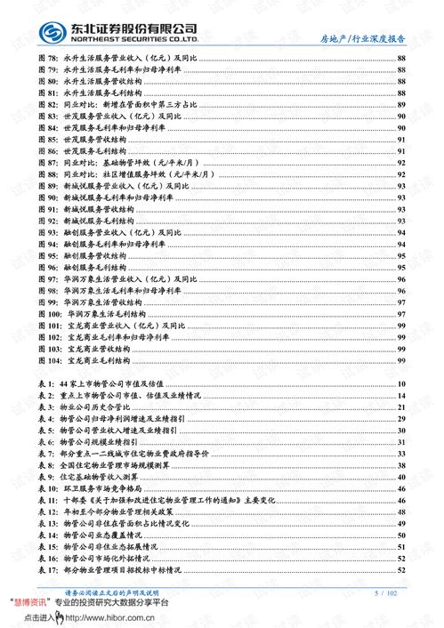 物業(yè)管理中期投資策略 分化整合大幕已啟，長坡厚雪仍可樂觀