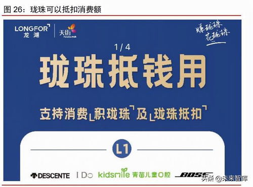 物業(yè)管理行業(yè)研究與投資策略 大脫鉤、大合流、大分化